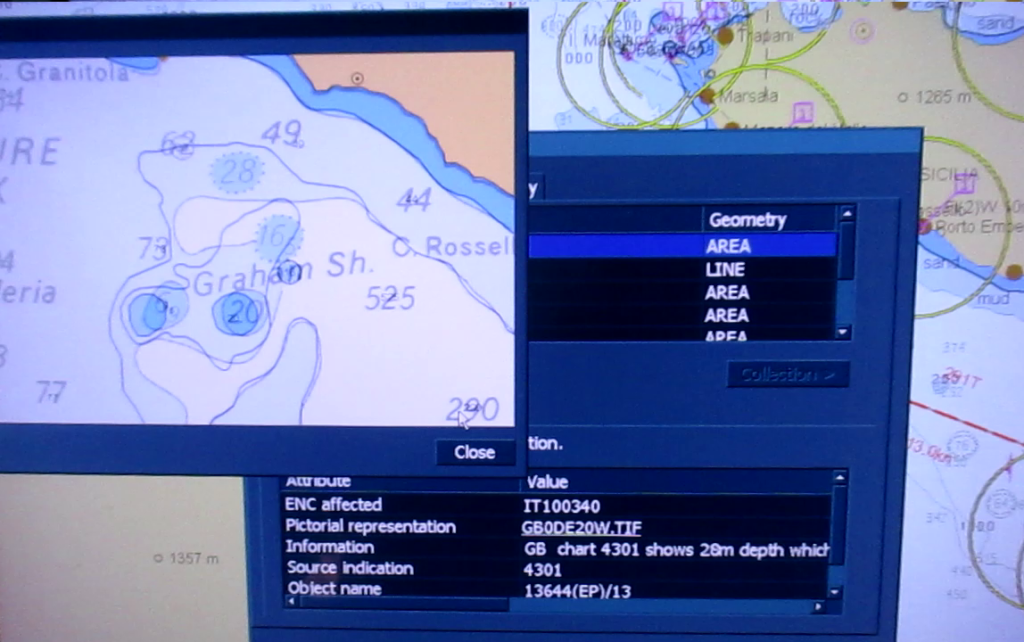 Admiralty Information Overlay | Knowledge Of Sea