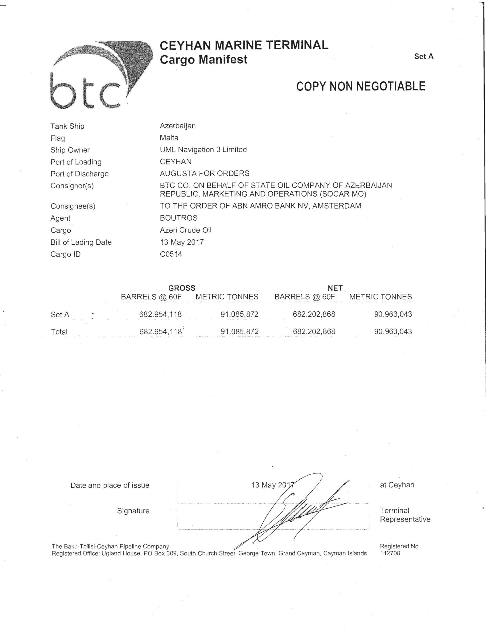 Cargo Documentation Knowledge Of Sea