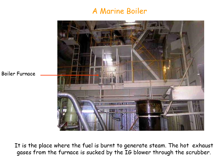 Marine Boiler
