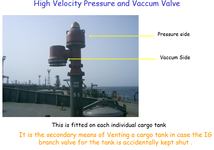 High Velocity pressure and vaccum valve