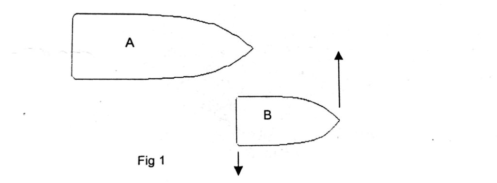interaction between vessels