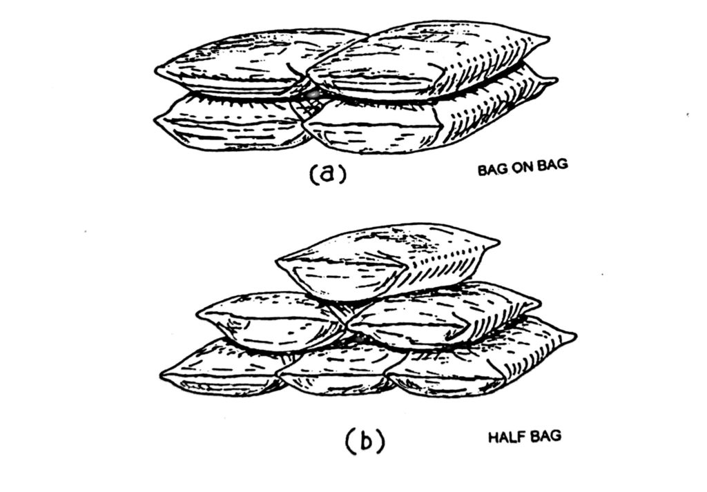 stowage of bags