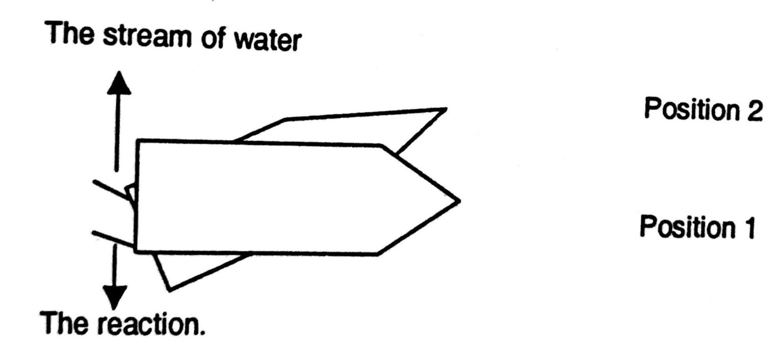 Steering a Ship Knowledge Of Sea