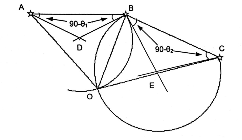 horizontal sextant angle