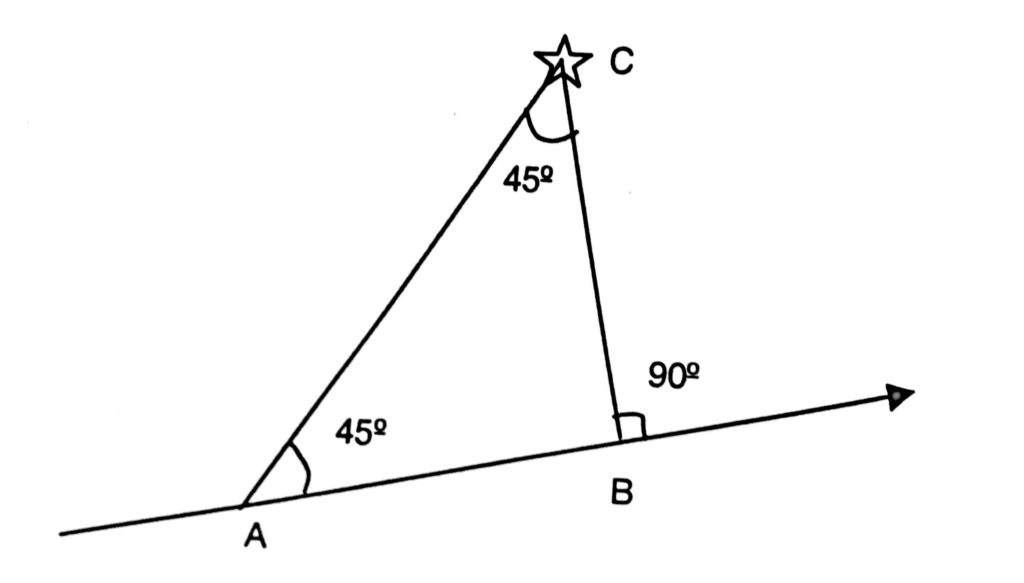 four point bearing