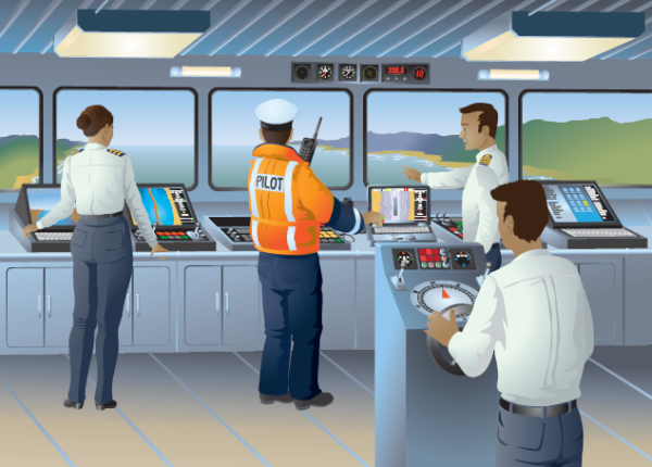 Navigation Safe Practices | Knowledge Of Sea