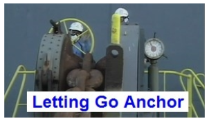 anchoring 