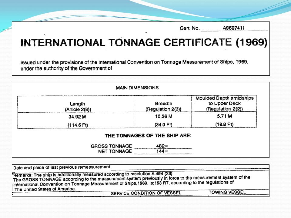 INTERNATIONAL TONNAGE CONVENTION (1969)