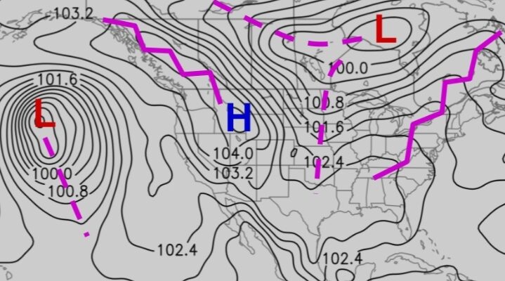 Navigation Pressure Pattern